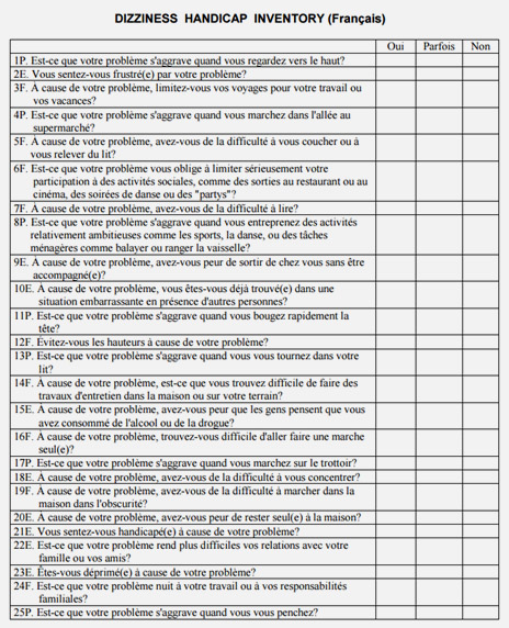 Dizziness Handicap Inventory test